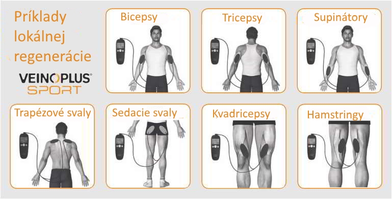 veinoplus-priklady-lokálnej regenerácie